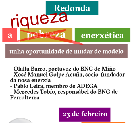 enerxia Minho